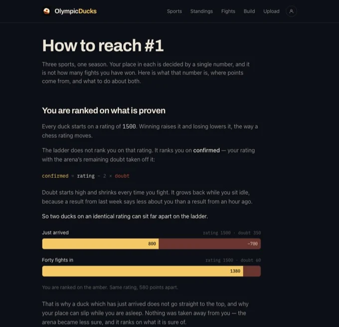 The "How to reach #1" page explaining how ducks are ranked.